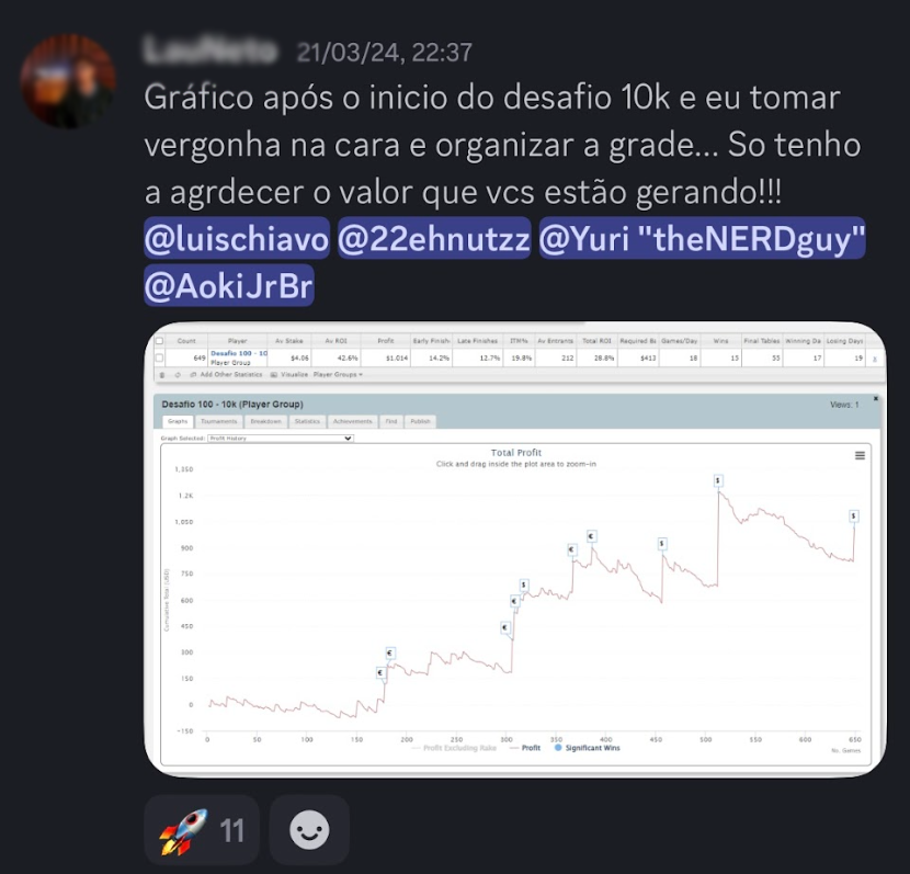 Depoimento Desafio 10K